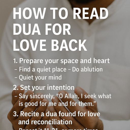 How To Read Dua For Love Back
